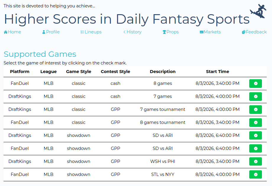 screenshot showing typical lineup offerings fifty-fifty, tournament, classic, and showdown game lineups for in-season leagues